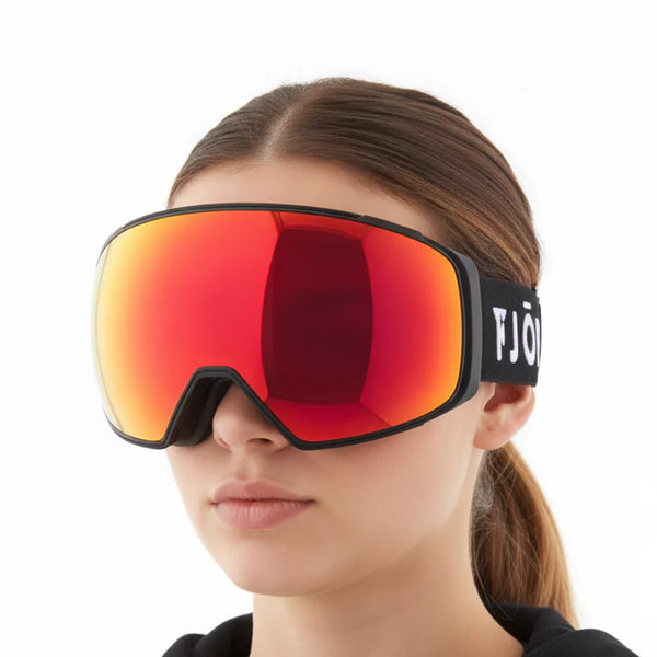 Accuracy Goggles